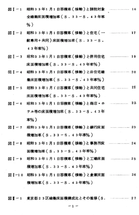 図 表 目 次 図 I‑ 1  昭和 33 年 1 月 1 日容積率（横軸）と課税対象 企 . . .   . .   16  全建築床面積増加率（ S . 3 3 ‑ S 