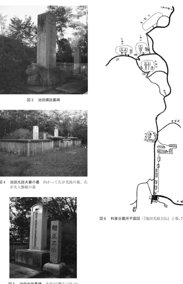 図 3  池田輝政墓碑 図 4   池田光政夫妻の墓 向かって左が光政の墓、右 が夫人勝姫の墓 図 5   池田光政墓碑 手前の 「贈正三位」 の 石碑は明治年間に建てられたもの 図 6  和意谷墓所平面図（『池田光政公伝』上巻、719頁）