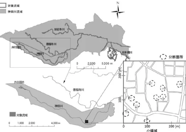 図 3-6  神田川上流域と小領域 