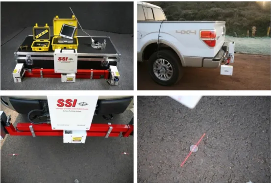 Figure  2-7  below  shows  an  example  of  detail  of  a  Class  I  automatic  profiler called SSI 9300