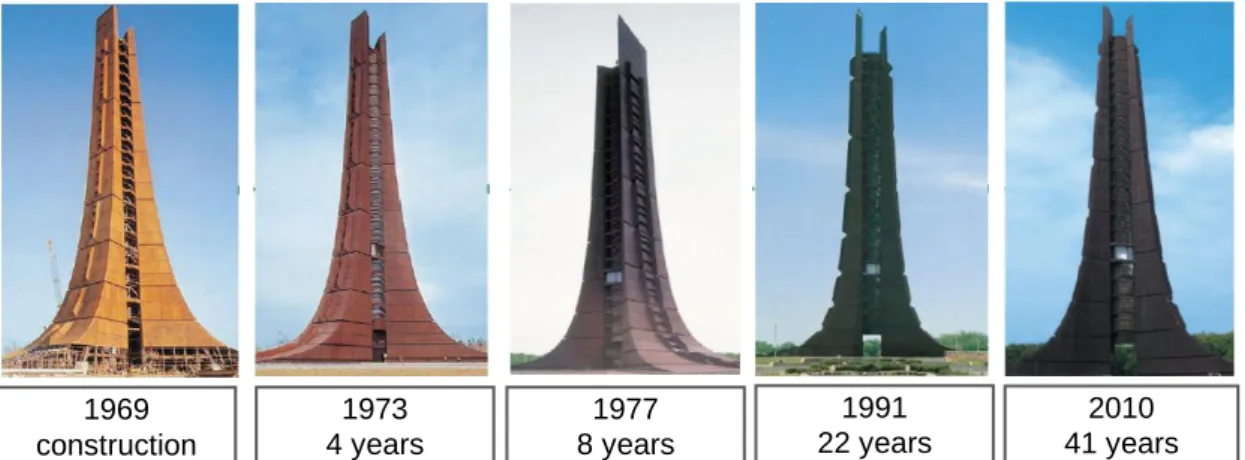Figure 2-17. Change in coloration of Hokkaido Centennial Memorial Tower after almost  half a decade of exposure (source: nipponsteel.com) 