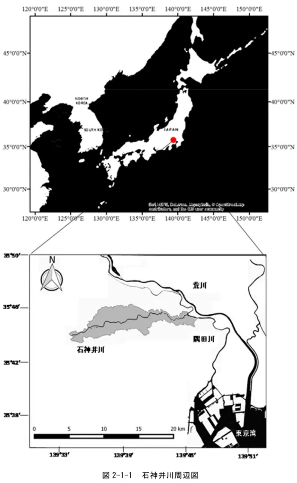 図 2-1-1 石神井川周辺図