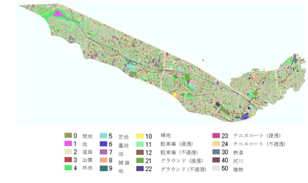 図 2-6  神田川上流域の地表面地物要素 