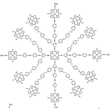Figure 5. Dendrimer type antenna molecule reported by Okada et al. 35