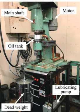 Fig. 1   Appearance of the experimental setup.
