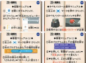 Fig. 3    Example of the manuals to start the food  cooking  machine  “Tabemono  Tsukuuru”  and  to  fix the program