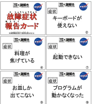 Fig. 5    Example of cards for the status report of  food cooking machine “Tabemono Tsukuuru”
