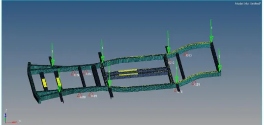 Fig 3.4 Stretching test 