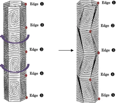 Figure 2.1 Design of reverse spiral origami structure 
