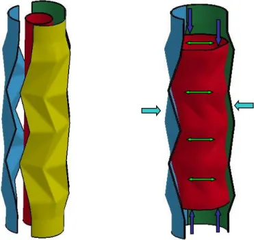 Figure 2.31 Simulation model of reverse spiral origami structure by hydroforming 