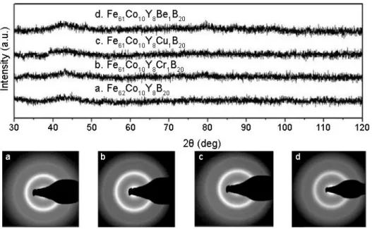Fig. 1.4 X-ray diffraction patterns and electronograms of four alloys studied by K. Gruszka, before  annealing process  [7] .