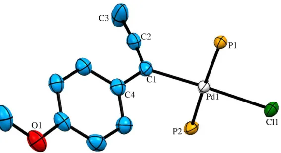 Figure  3-I に一部拡大図を示す。錯体 8c  の Pd 周りは、典型的平面 4 配位構造をし ており、2 つの PPh 3 は互いに trans-位を占めている。またアレニル部分は Pd の配位 平面に対し垂直に配向している。アレニル部分の結合距離は、C1-C2 間が 1.277Åで あり C2-C3 間は 1.318Åであった。また C1-C2-C3 間の結合角度は、 175.38°であり直 線的であると言える。    次に、錯体 8c  の一酸化炭素存在下での反応を試みた(eq: C-8)。