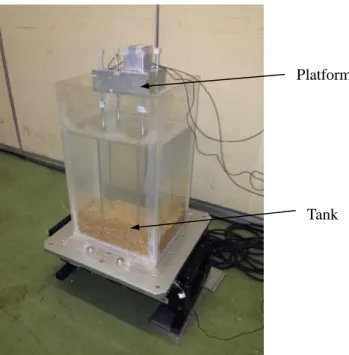 Figure 2-3 Experiment model of Jack-up offshore platform in the tank Platform 