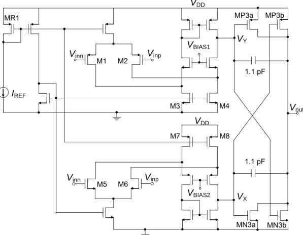 Fig. 3.2. Proposed rail-to-rail op-amp with a cross-coupled output stage.