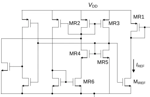 Fig. 3.4.  Reference-current generation circuit [10]. 