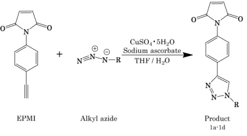 Table 3-1 Cycloaddition reaction of EPMI with Alkyl azide 