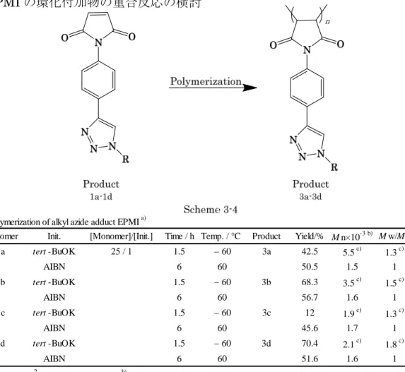 Table 3-3  Polymerization of alkyl azide adduct EPMI  a)