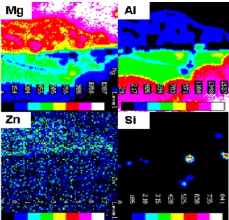 Fig 3.3 Elements face scan of the weld bonding of Mg to Al. 