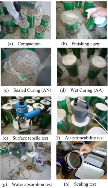 Fig. 1 Placing, curing and test methods 