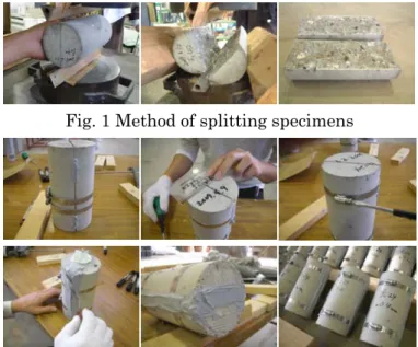 Fig. 1 Method of splitting specimens 