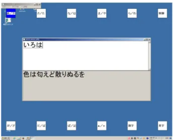 図 5.7: 提案システムの画面例 [43] と，入力用のウインドウが表示される．この入力用のウインドウの大きさは水平 約 21 × 垂直約 10 度であり，画面の中央に配置されている．ウインドウ内の領域 は上下に 2 等分されており，上側は文字を入力する領域，下側は入力すべき課題 文を表示する領域とした．被験者は初めに下段の左端に 開始 として表示され る指標を選択する．この選択により，かな入力モードに遷移して文字入力を開始 する．本実験の文字入力中には，上述の入力用ウインドウに課題の内容を提示し ておき