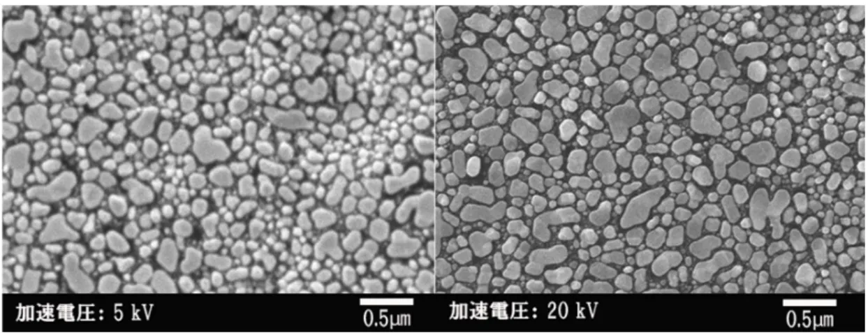 図 2.3  色収差が及ぼす SEM 像への影響とその原理 