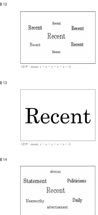 図 12 図 13 図 14 （音声：recent、 r － e － c － e － n － t）（音声：recent、 r － e － c － e － n － t） （音声：recent、 statement、 obvious、 politician、  advertisement、 newsworthy、 daily）