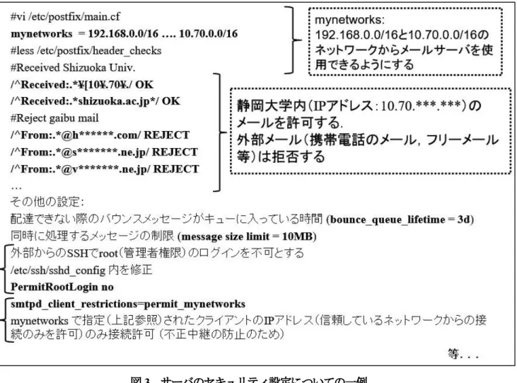 図 2 はメールが拒否されている原因の一例を示したものである。註 1 から註 5 までの説明文はあくまで も可能性の一つを示している。様々な解釈が他にも考えられる。 図 3 サーバのセキュリティ設定についての一例 図 3 はサーバの設定を実際に示した一例である。図中において、特定できる表示を伏せ字にしている。 工学部メーリングリストのアドレス追加・削除は、静岡大学工学部総務係の担当より人事異動の際に連 絡があり、随時対応している。メーリングリストのアドレス一覧は、 Microsoft Excel にて管理し