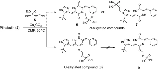 Figure 6. X-ray crystal structure of phosphate 8 (CCDC-829269). 