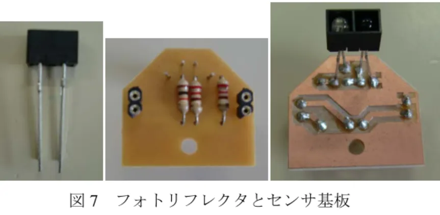 図 7   フォトリフレクタとセンサ基板 ６．発展課題 研修の最後には発展課題として， A/D 変換の割り込みの使用方法と実際にプログラムを作成し 動作の確認を行った． PIC16F688 の内部には A/D 変換回路が入っているので，外部のアナログ電 圧をデジタル情報に変換することができる．研修では，電源電圧を可変抵抗で分割した電圧をマ イコンに取り込み，電圧の大きさによってブザーの周波数を変化させるプログラムを作成した． また，割り込み処理の確認をするために，基板についているリセットボタンの ON/OF