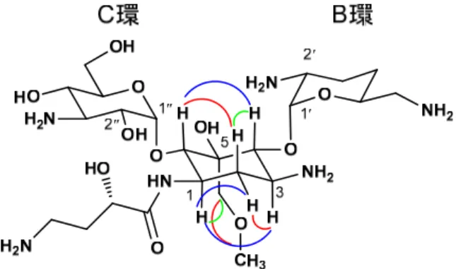 Fig. 13. Selective ROE of ABK derivative 1e 