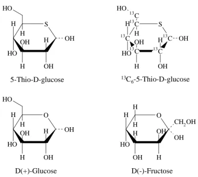 Fig. 1 Chemical structures of 5-thio- D -glucose, 1 3 C 6 -5-thio- D -glucose (IS),