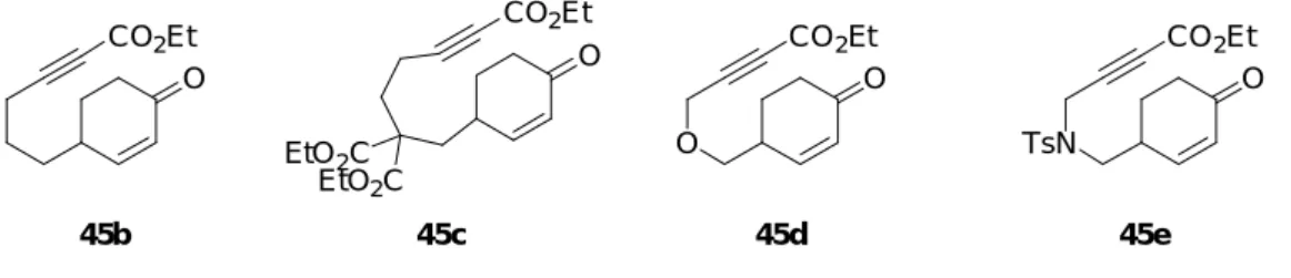 Figure 3. Reaction substrates having different tethering among alkyne and 2-Cyclohexenone