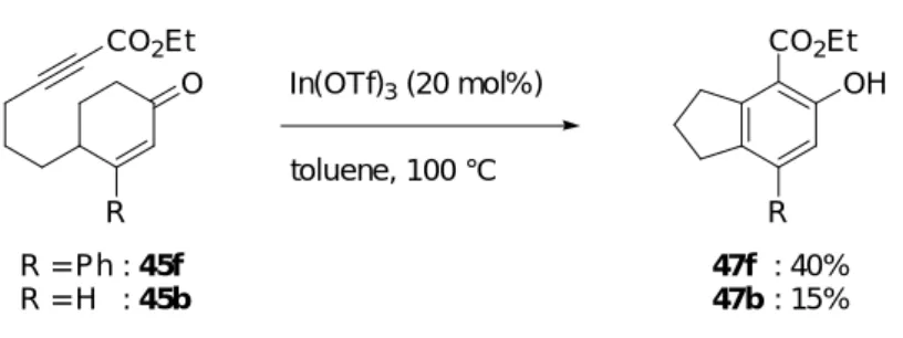 Figure 8. Reaction substrates having various aryl groups on 3 position of 2-cyclohexenone