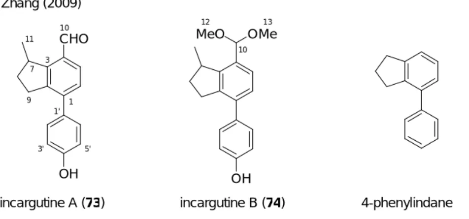 Figure 9. Structures and core structure of incargutines A and B Zhang (2009) incargutine B (74)OHMeOOMe11731011'3'5'9101213 4-phenylindane   本化合物は、作用機序は不明であるがヒト肺胞基底上皮腺癌細胞   (A549) 、ヒト結腸腺 癌 細 胞   (LOVO) 、 ヒ ト 急 性 リ ン パ 芽 球 性 白 血 病 細 胞   (CEM) 、 ヒ ト 乳 癌 細 胞