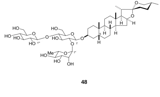 Fig. 3-5.    Important HMBC correlations of the ring C and D moieties of 49 