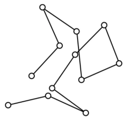 図 1.7: ジャンプベクトルを用いて表される高分子鎖のモデルの模式図。 であり、３次元の正規分布である。エントロピー S と自由エネルギー F は、 S(N s , d) = − 3 2 k B d 2N s + S 0 , (1.25) F (N s , d) = 3 2 k B T d 2N s + F 0 (1.26) で与えられる。このように自由エネルギーはバネの式の形をしている。 1.4.4 実在鎖 実在鎖は、鎖の重なりを許さない高分子鎖モデルであり、鎖の間の相互作用が反 発的で膨潤したコイルに