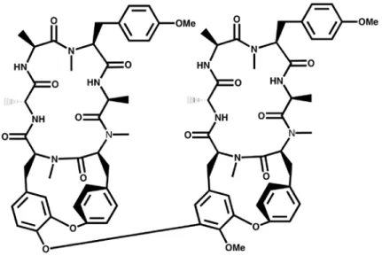 図 1.3  RA-VII の類縁体の構造  R 1 ~R 7 の官能基などを表 1.1 に示す。