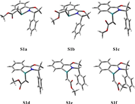 Table 5-1. Relative Energies and Dihedral Angles of the Metal-carbene Complexes S1a–S1f