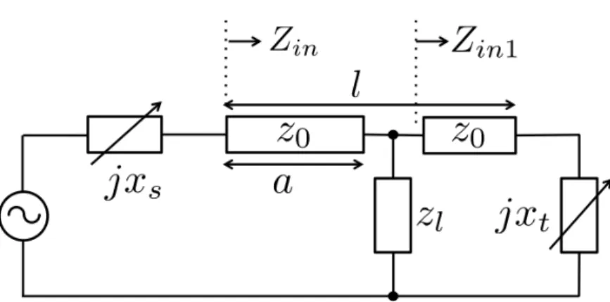 図 4.6 直列型 FERMAT の等価回路