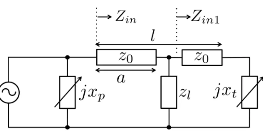 図 4.10 並列型 FERMAT の等価回路
