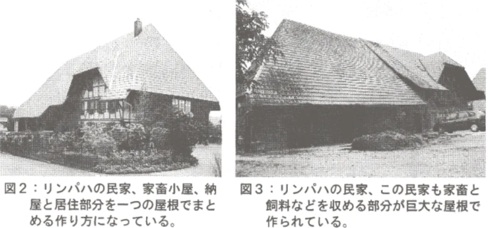 図 2:リ ンパハ の民家、家畜小屋、納 屋 と居住部分 を一つの屋根でま と める作 り方にな つている。 図 4:19世 紀初頭に建て られ、カ デル リー が 生 まれ る前 か ら あつた リンパハの教会。 カデ ル リーはこの教会の牧師にも 手紙を書き送つていたようだ。 図 3:リ ンパハ の民家、この民家 も家畜 と飼料 な どを収め る部分が 巨大な屋根で作 られ て いる。 リンパハ で は写 真 の よ うな民家 を よ く見か けた。 この地方 に特徴的 な家 の作り方 であ る。 居住