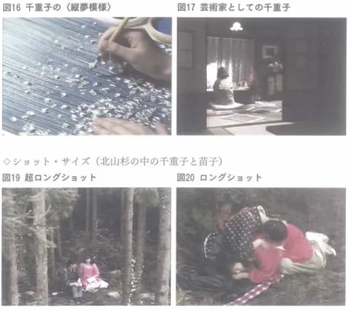 図 16千 重子の (縦 夢模様〉 図 17芸 術家 と しての千重子 ◇シ ョッ ト 0サ イズ (北 山杉 の中の千重 子 と苗子 ) 図 19超 ロングシ ョッ ト           図 20ロ ングシ ョッ ト 図 21‑1狂 言仕 立て (夜 桜 の下の赤子 ) 図 21‑2(花 盗人 へのす り替 え ) ﹁ ﹁ １ ‑91‑