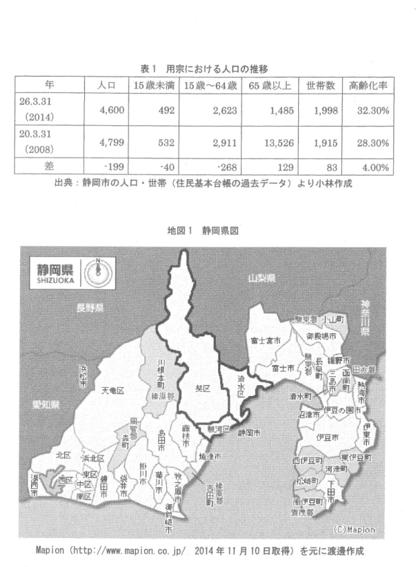 表 1  用宗における人日の推移 年 人 口 15歳 未満 15歳 〜 64歳 65歳 以上 世帯数 高齢化率 263̲31 (2014) 4,600 492 2,623 1,485 1,998 3230% 20331 (2008) 4,799 532 2,911 13,526 1,915 28,30% 差 ・ 199 ・ 40 ‐ 268 129 83 400% 出典 :静 岡市の人口・ 世帯 (住 民基本台帳の過去データ )よ り小林作成 地図 1  静岡県図 陥 pion(httpツ 1躙 mapio