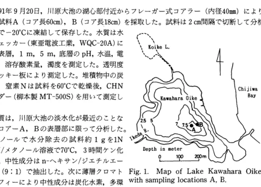 Fig.  1. Map  of  Lake  Kawahara  Oike with  sampling  locations  A,  B.