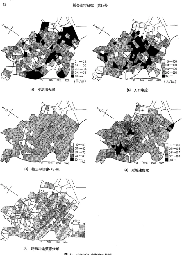 図 2 1 大田区の市街地の特性