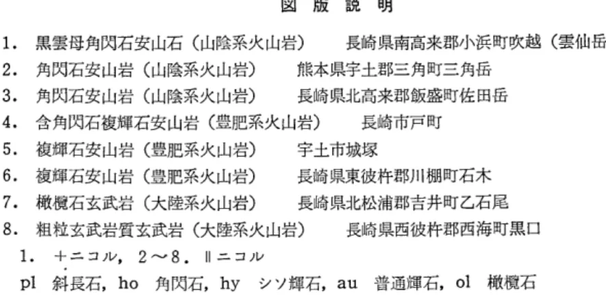 図 版 説 明 1．黒雲母角閃石安山石（山陰系火山岩）  長崎県南高来郡小浜町吹越（雲仙岳） 2．角閃石安山岩（山陰系火山岩）  熊本県宇土郡三角町三角岳 3．角閃石安山岩（山陰系火山岩）  長崎県北高来郡飯盛町佐田岳 4．含角閃石複輝石安山岩（豊肥系火山岩）  長崎市戸町 5．複輝石安山岩（豊肥系火山岩）  宇土市城塚 6．複輝石安山岩（豊肥系火山岩）  長崎県東彼杵郡川棚町石木 7．撤境石玄武岩（大陸系火山岩）  長崎県北松浦郡吉井町乙石尾 8．粗粒玄武岩質玄武岩（大陸系火山岩）  長崎県西彼杵郡西海町
