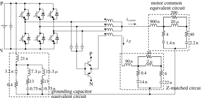 図 3.20 Simulation circuit of the Z-matched ACC