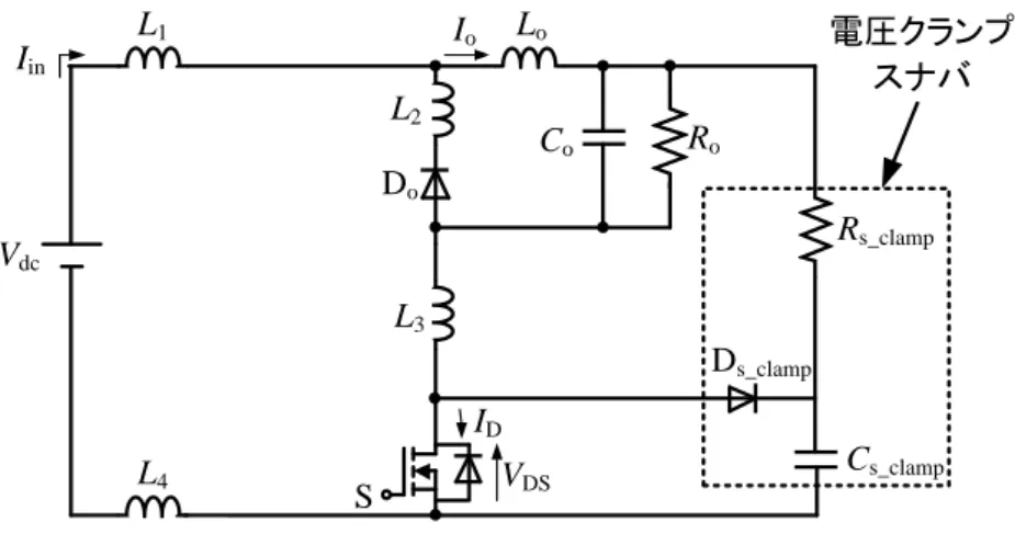 図   2.5(a) の RC スナバ回路は、抵抗 R s_off とコンデンサ C s_off を直列にした構造 である。降圧チョッパ回路に適用した RC スナバの例を図  2.6 に示す。 VdcL1SLoRoCoDoIinIoVDSIDL2L4Rs_clampCs_clampDs_clamp電圧クランプスナバL3Rs_offDs_offCs_offRCDスナバRs_offCs_offRCスナバ
