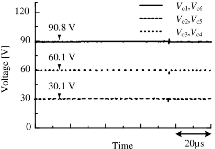 図  3.35 よりゲート電圧は-5.21  /  +20.7 V の矩形波となっていることが観測で きる。今回用いるスイッチング素子 SiC  Half-Bridge  (CAS120M12BM2)の駆動電